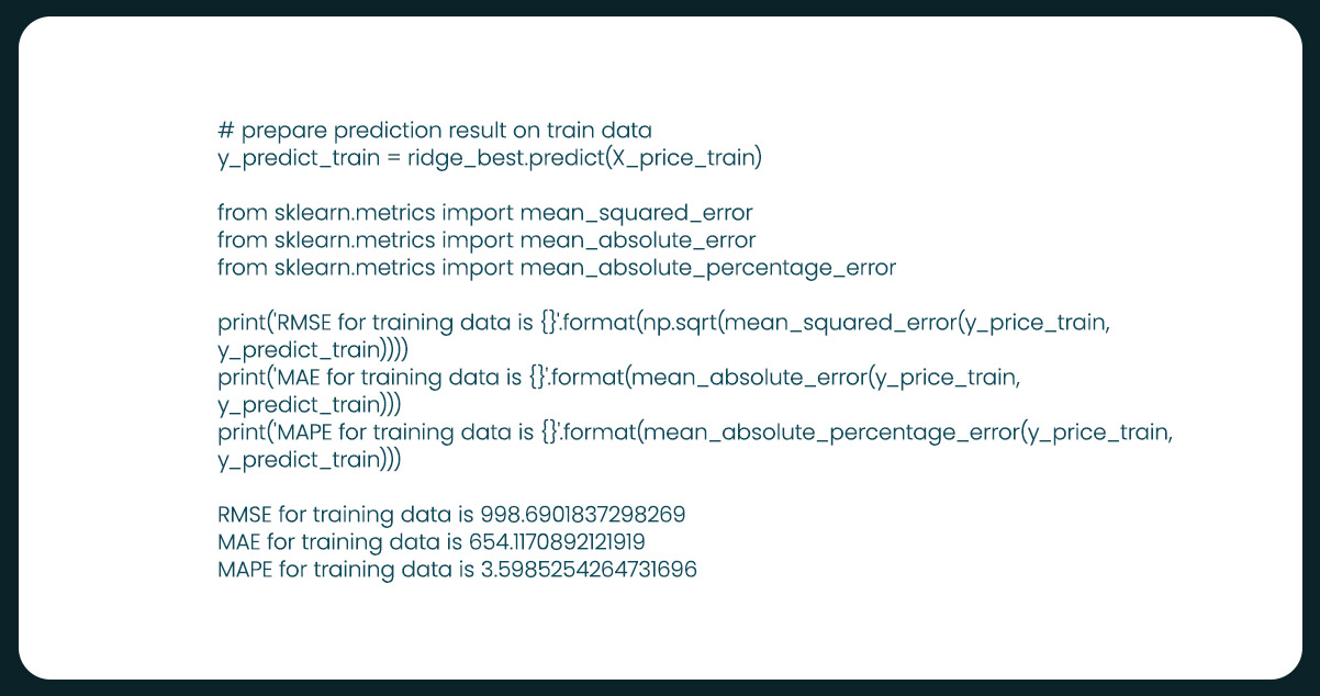 The-training-error-for-the-RIDGE-Regression-model-uses